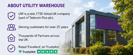 about utility warehouse